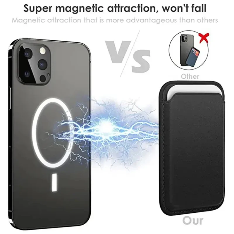 Mobile phone Leather Wallet Case For iPhone 14 13 12 Card Holder with 15 Pro Max MagSafe Magnet Wallet Leather Compatible thumbnail 2