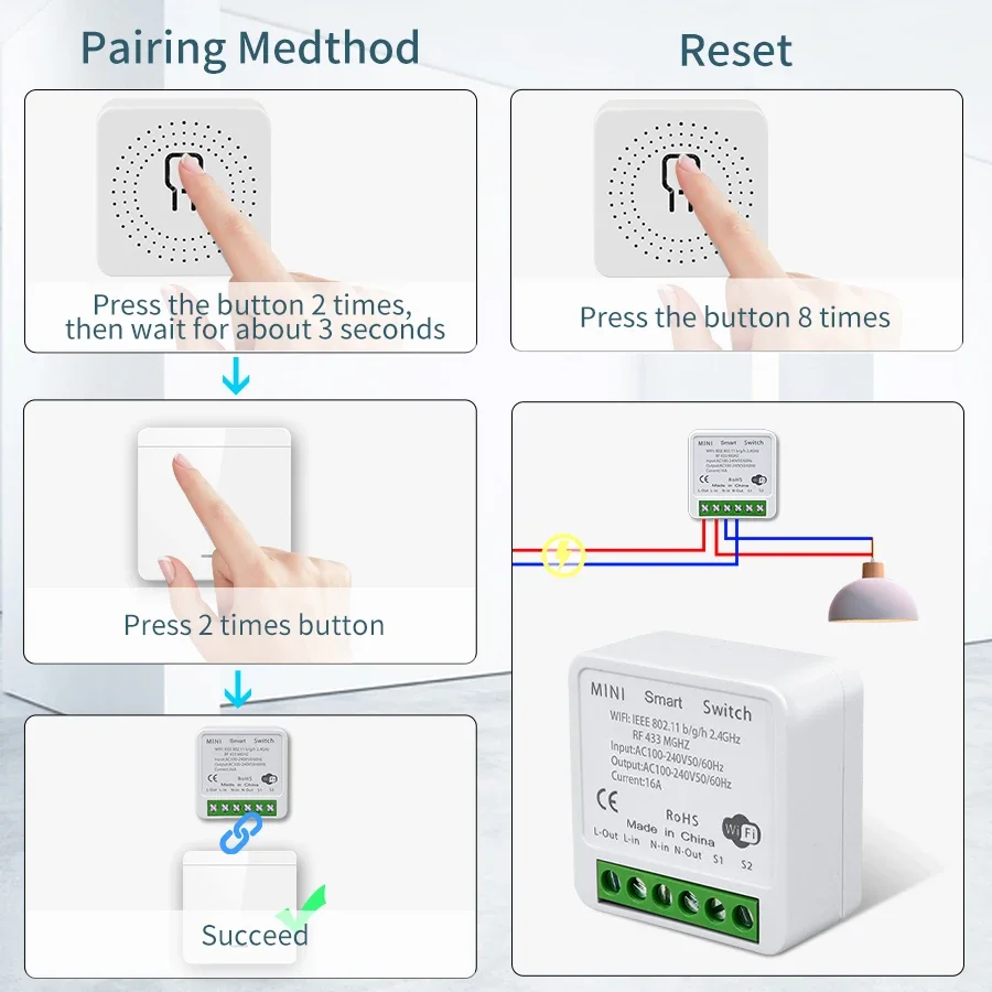 Tuya Smart WiFi Switch RF 433MHz Wireless Panel Switch 1/2/3Gang Smart Life APP Voice Control Alexa Google Home DIY LED Lighting thumbnail 6