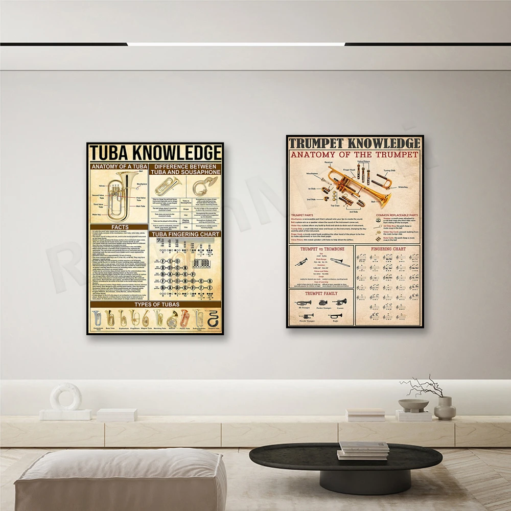Trumpet and tuba information poster, musical instruments, trumpet and sound, tuba fingering chart, anatomy diagram, music gift thumbnail 4