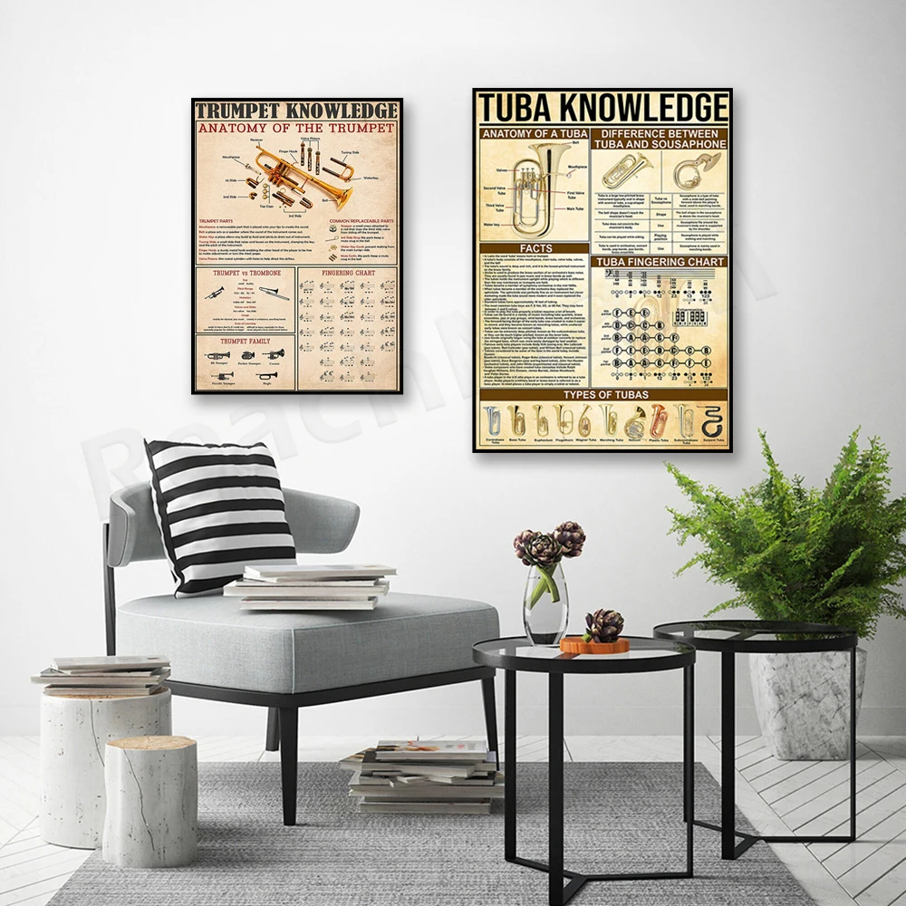 Trumpet and tuba information poster, musical instruments, trumpet and sound, tuba fingering chart, anatomy diagram, music gift thumbnail 2
