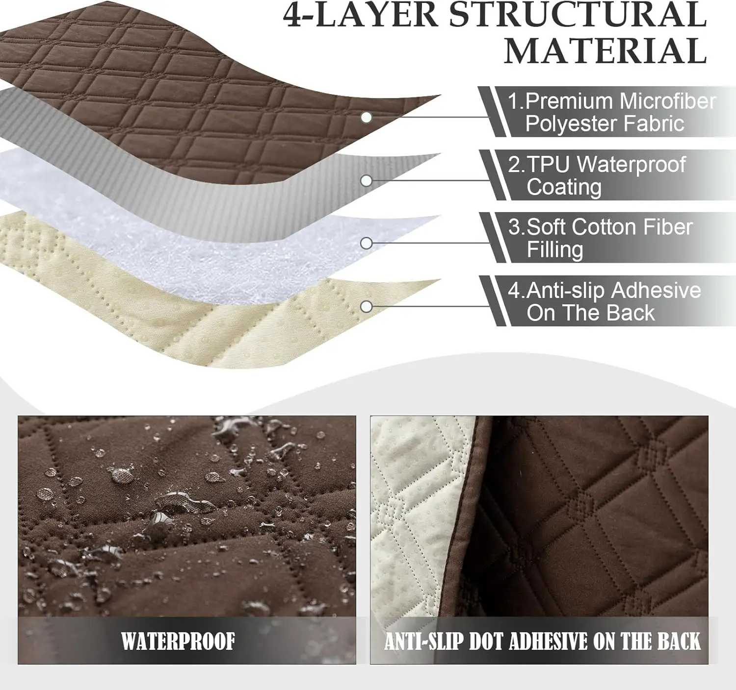 Waterproof Sofa Cover 77x178cm for Pets Living Room Non-Slip Couch Protector Home Decor Sofa Slipcover Mat for Dogs Cats Kids thumbnail 4