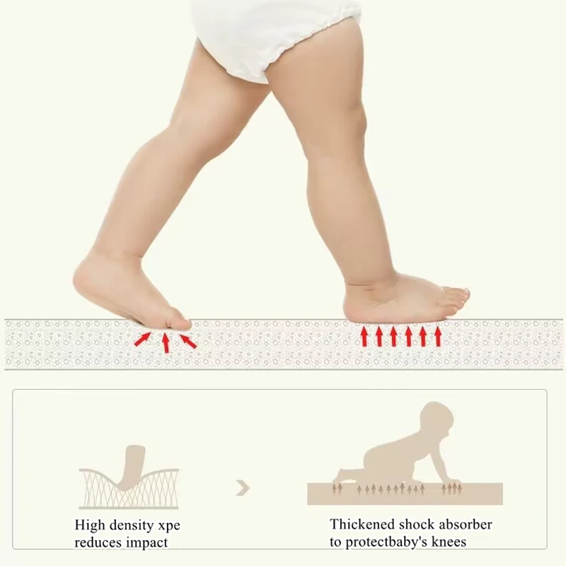 200x180/180x150/180x120cm Play Mat for Children's Thick Safety Mat Friendly Crawling Play Mats Folding Mat Carpet Rug Playmat thumbnail 5