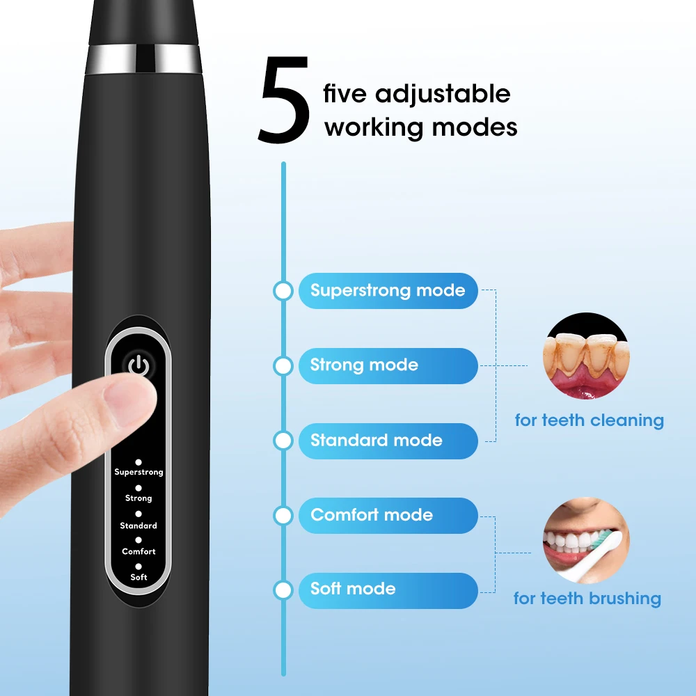 Portable Electric Sonic Dental Scaler Tooth Cleaner Reduce Calculus Stains Tartar Dentist Teeth Whitening Oral Care Kit Tools thumbnail 4