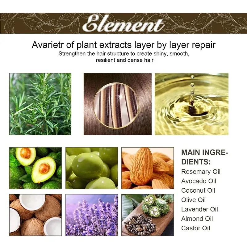 1/2/3pcs Natural Hair Growth Oil Rosemary Anti Hair Loss Regrowth Moisturizing Repair Anti Baldness Fast Hair Growth Serum Oil thumbnail 5