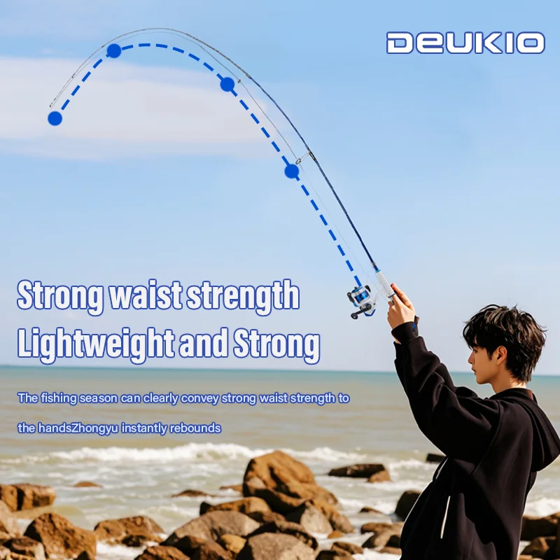 DEUKIO Mini Fishing Pole Combo With Short Telescopic Fishing Rod And Spinning Reel Baits Travel Pole Set for Children Beginner thumbnail 4