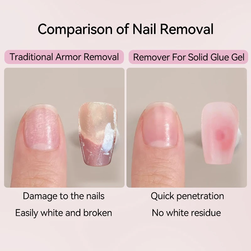 UR SUGAR 55ml Remover For Solid Tips Gel False Nail Tips Removing Gel Rhinestone Fake On Nails Dissolve Liquid Manicure Tools thumbnail 4