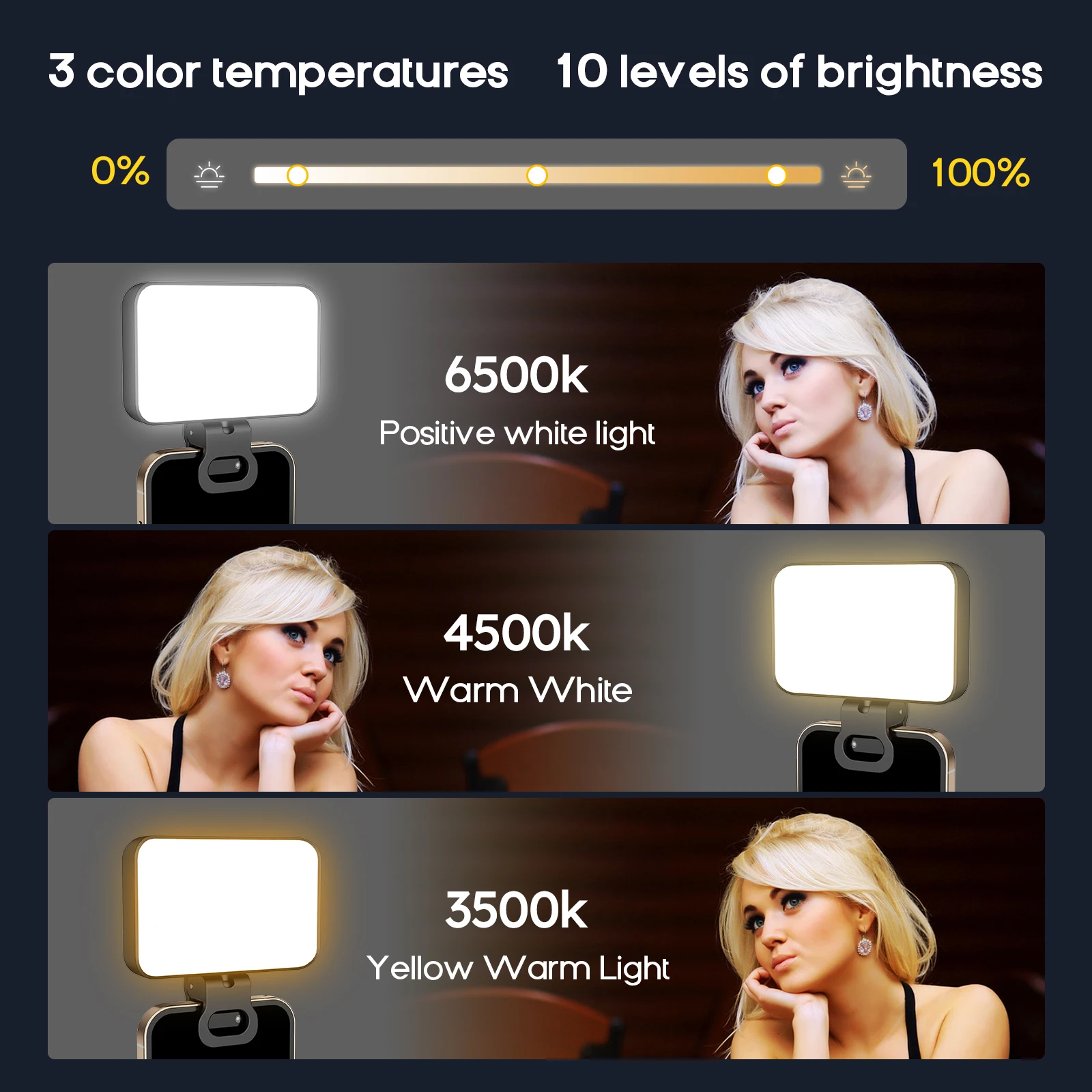 Professional Photography Lighting Rechargeable Clip On Video Light Adjustable for Phone iPhone iPad Laptop Camera Vlog YouTube thumbnail 2
