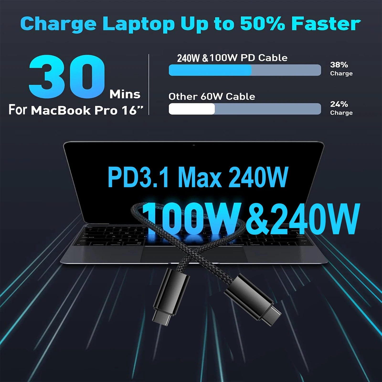 240W/100W PD3.1 Fast Charging Cable for iPhone17/16/15, Samsung S24/23/22, iPad Pro, Macbook Pro, Nylon Braided Durable Cable. thumbnail 4
