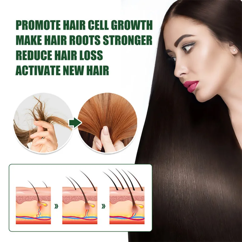 98% of buyers buy again, have more and more hair, say goodbye to baldness, thick hair,Hot selling product thumbnail 5
