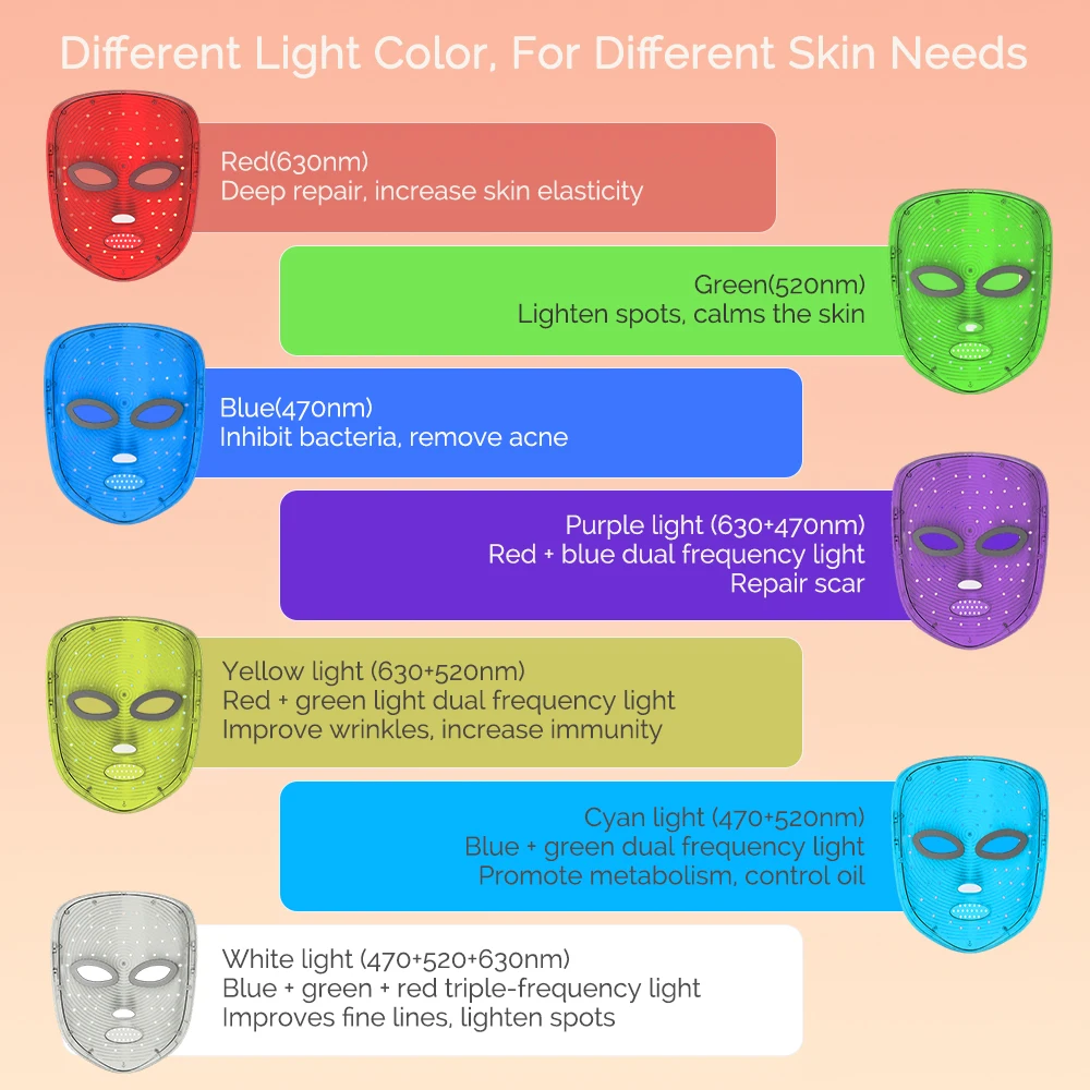 Wireless LED Mask 7 Color LED Face Mask Photon Skin Firming Anti Aging Rejuvenation Beauty Mask Machine thumbnail 5
