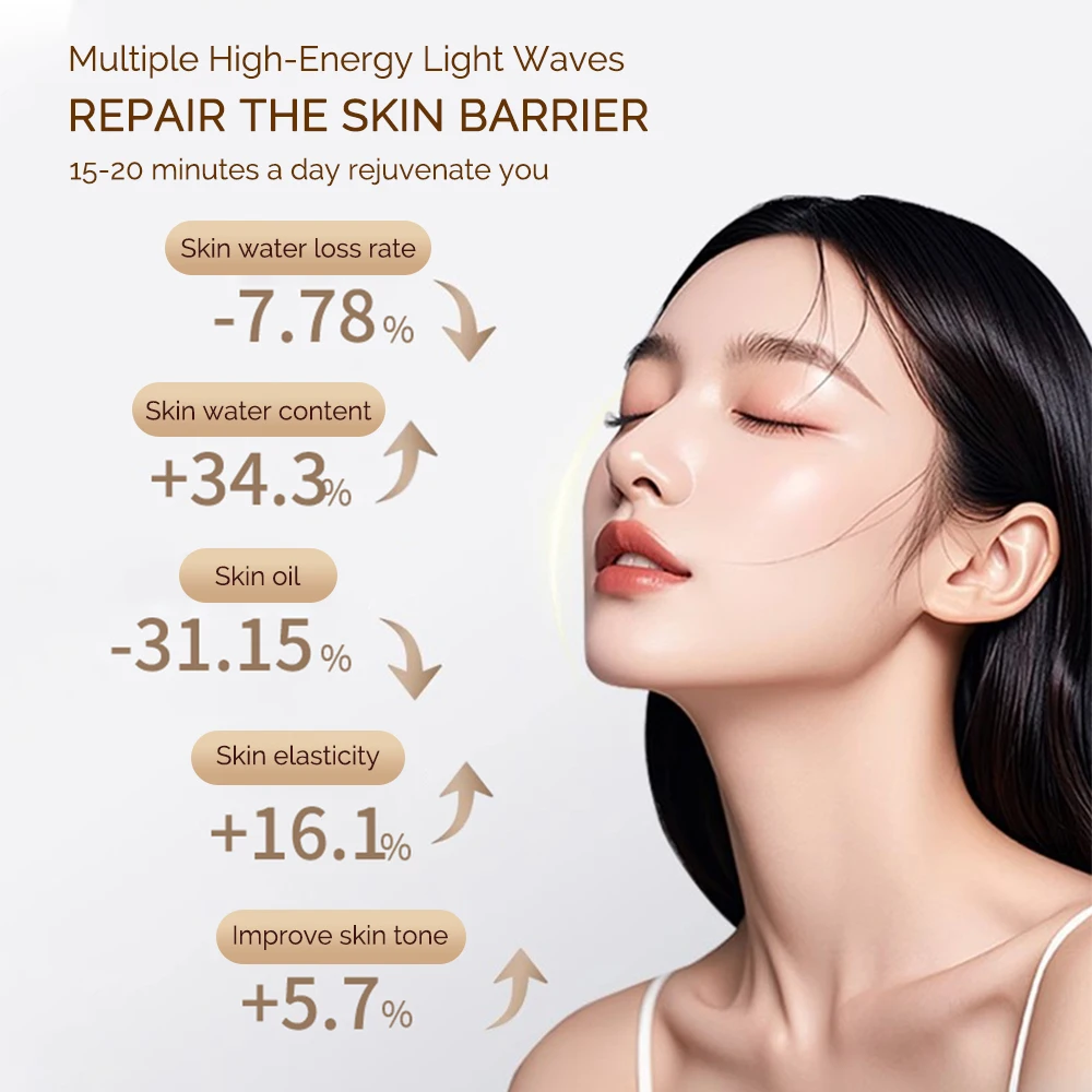 Wireless LED Mask 7 Color LED Face Mask Photon Skin Firming Anti Aging Rejuvenation Beauty Mask Machine thumbnail 6