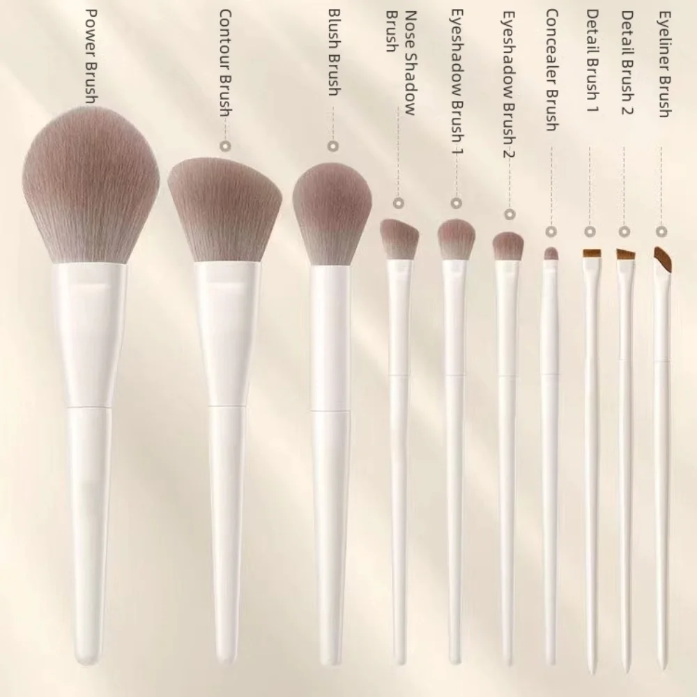 Makeup Brushes Set Eyeshadow Brush Blush Powder Brush, Contour Brush Concealer Brush, Face Eye Make up Beauty Tools thumbnail 2