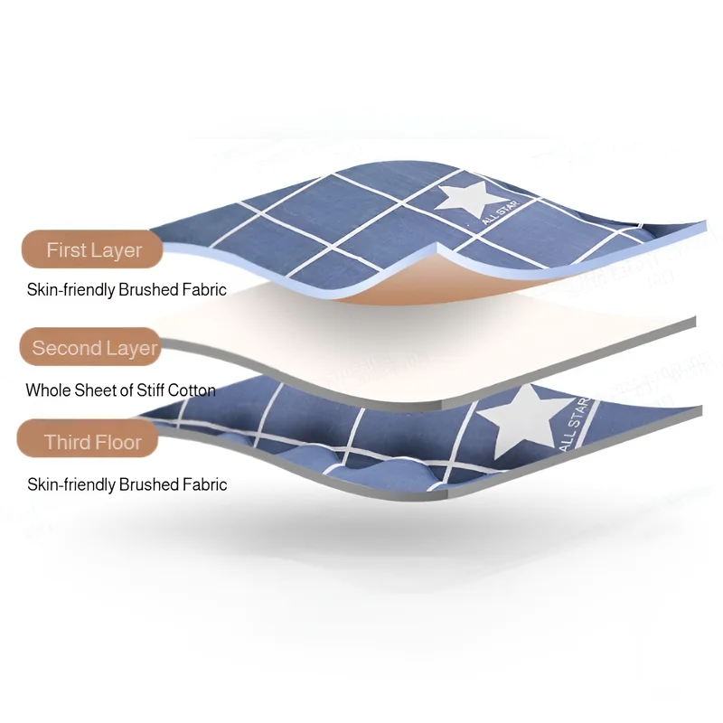 Dormitory 3-6cm Thickened Foldable Mattress Topper  Breathable Soft Mattress Pad Cover for Student Rental Apartments Single Bed thumbnail 5