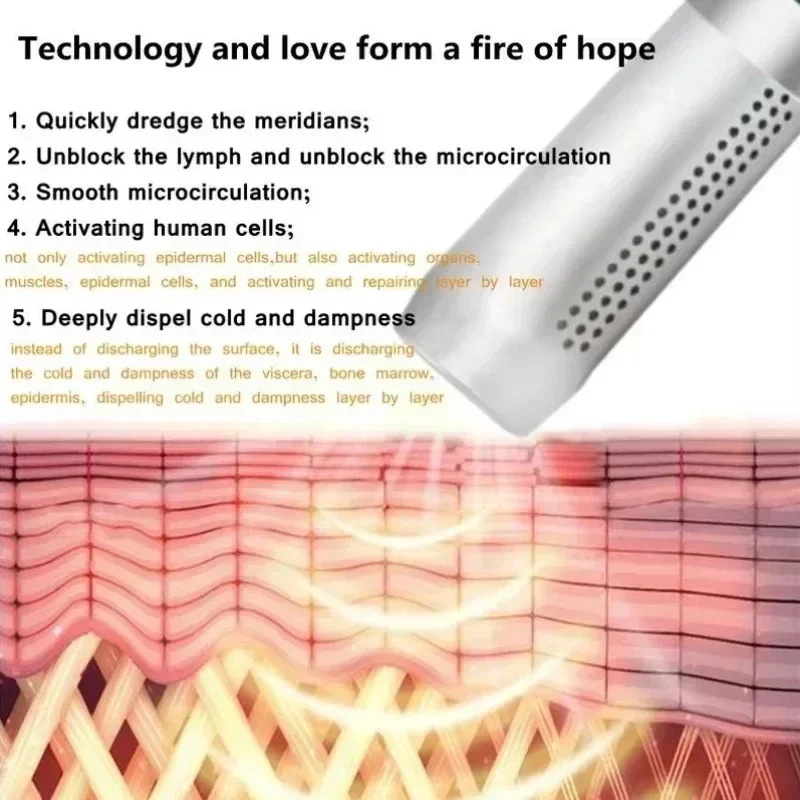 Terahertz Wave Cell Light Magnetic Healthy Device Body Care Pain Relief Magnetic Healthy Electric Heating Therapy Physiotherapy thumbnail 5