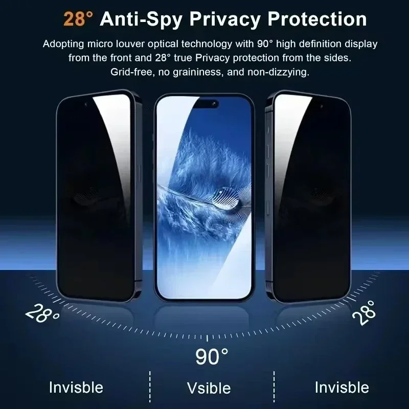 1-5Pcs Full Cover Privacy Screen Protector For iPhone 16 15 13 11 14Pro Max Anti Spy Tempered Glass For iPhone X XS Max XR thumbnail 2