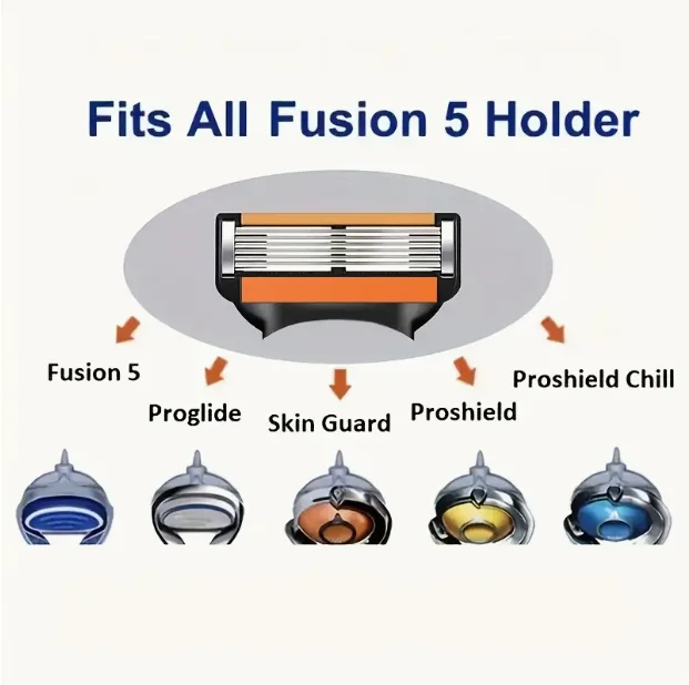 Suitable for fusion series men's facial original shaver hair removal safety 6-layer manual shaver blade replacement thumbnail 4