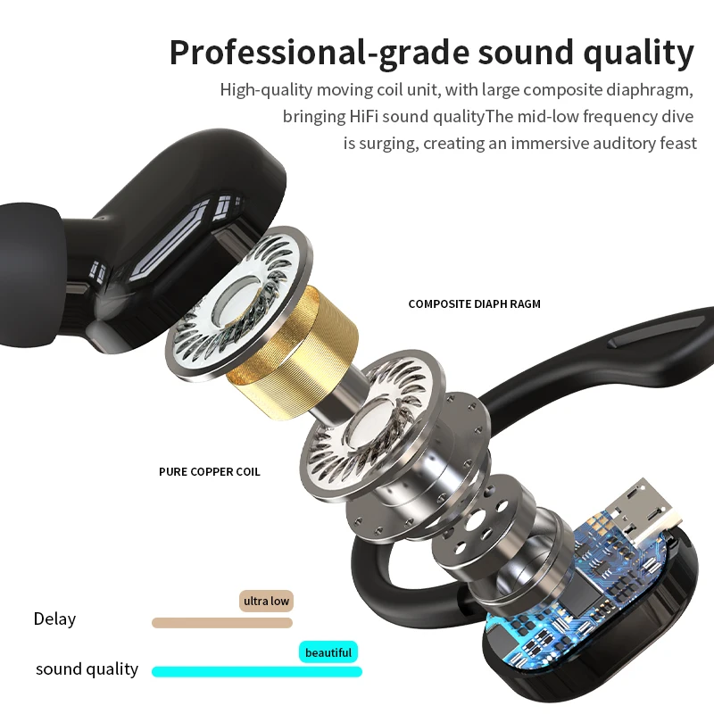 Bluetooth 5.2 Business Wireless Headphone Ear-Hook Mini HIFI Bass Noise Cancelling Earphone With Mic Sport Game Headset thumbnail 5