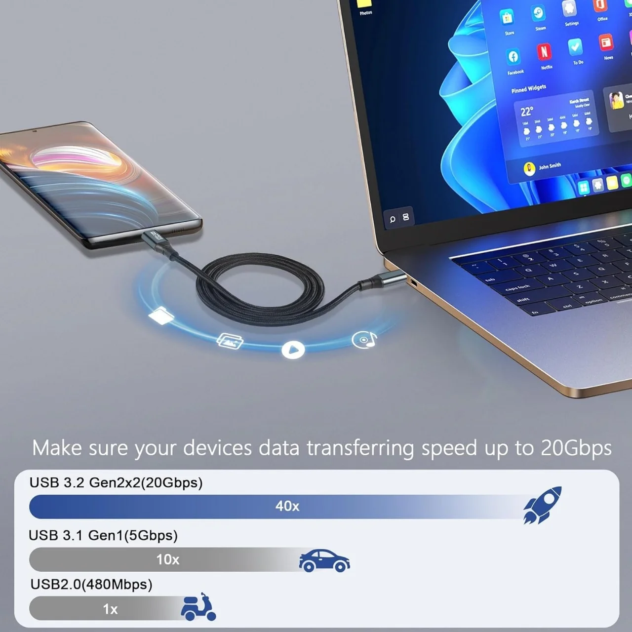 USB 3.2 20Gbps USB C to Type-C Cable USB 3.2 Gen2 Data Transfer Type C to Type C SSD Hard Disk Cable 20V 5A 100W 8K 60Hz thumbnail 3