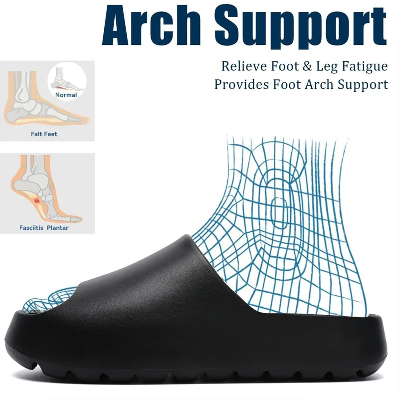 Coconut Slippers Men Women EVA Soft Like Stepping on Shit Thick Soled Sandals Solf Non-slip Wearing Slipper Outdoor Indoor Shoes thumbnail 4