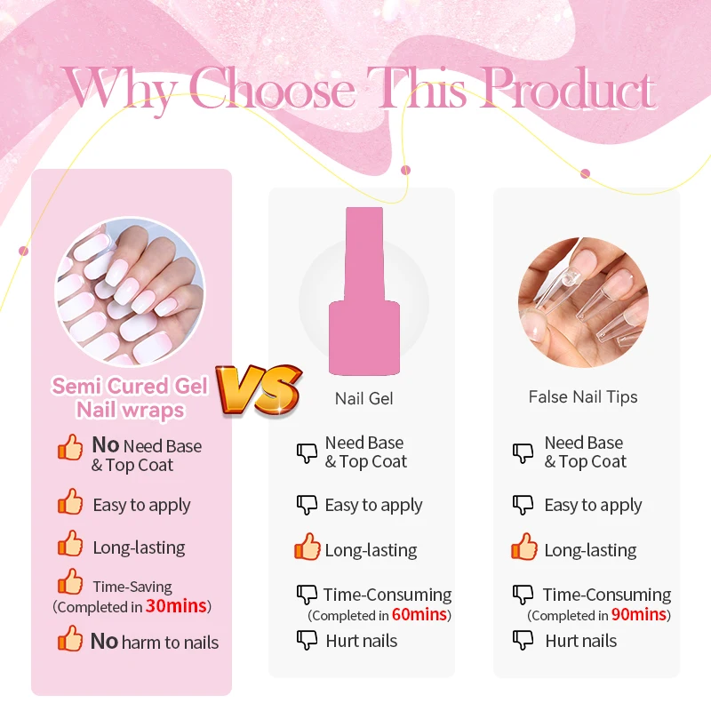 Harunouta Jelly Pink Glitter Semi Cured Gel Nail Sticker Long-Lasting UV Nail Sticker UV/LED Extension Gel Polish Full Cover thumbnail 5