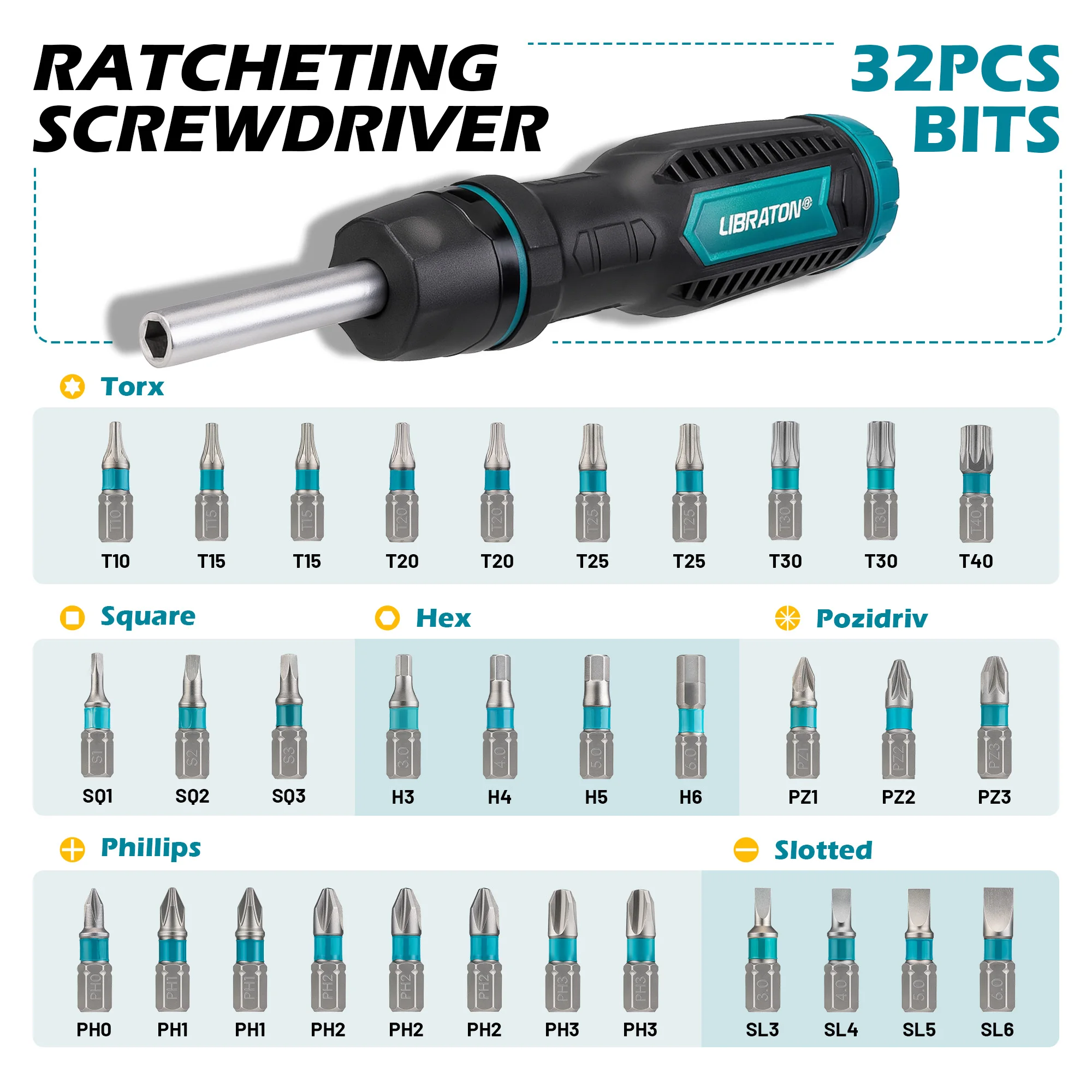 LIBRATON 33-in-1 Ratchet Screwdriver 1/4" Magnetic Screw Hand Tool Attachments Multi-bit Ratcheting Screwdriver Set for Auto DIY thumbnail 2