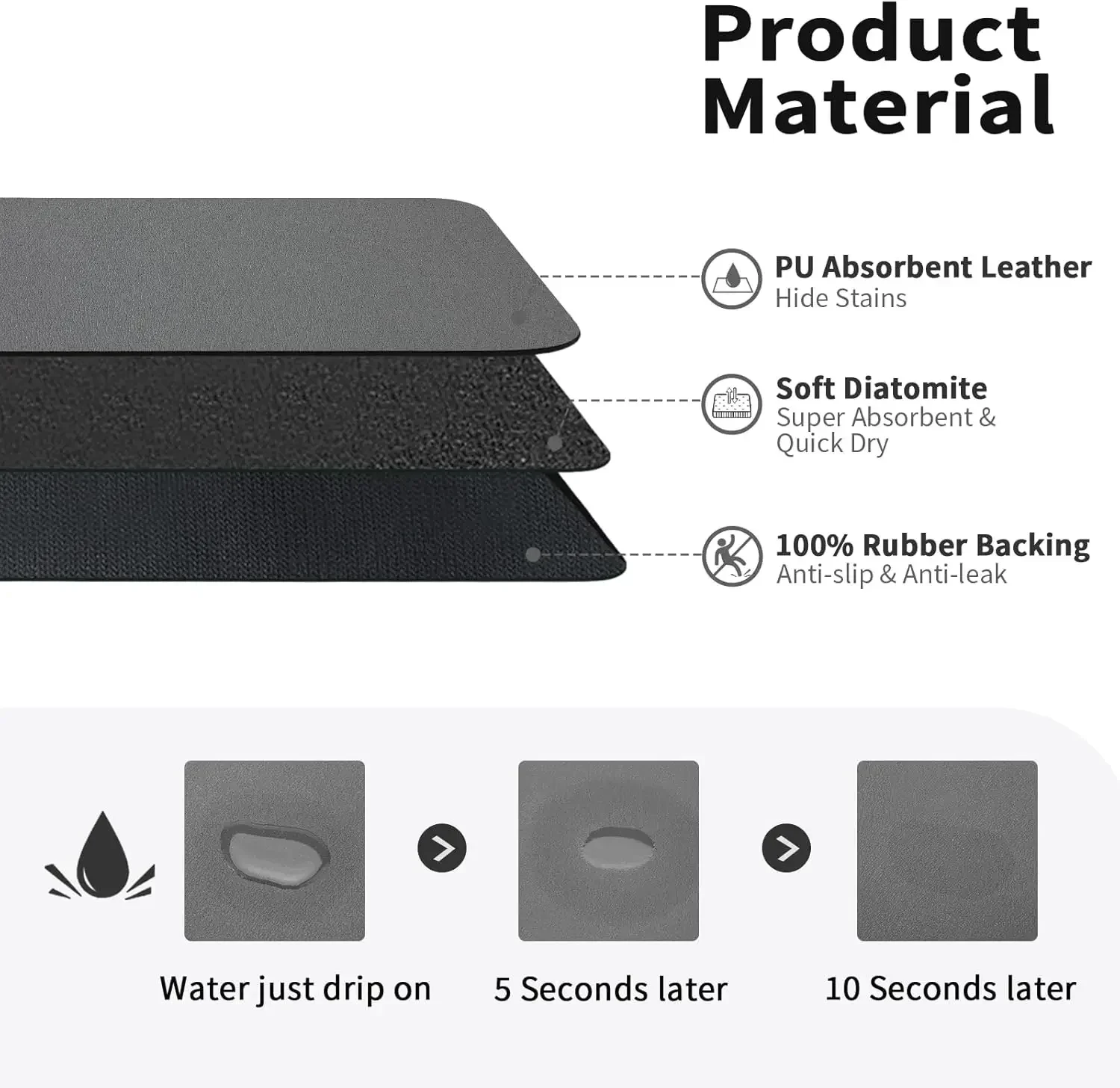 Drying Mat Modern Simple Floral Tableware Drying Carpet Kitchen Dish Bar Draining Mat Water Cup Dining Table Table No-Wash thumbnail 3