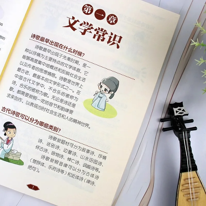 1000 Questions on Chinese Culture in Comics, Encyclopedia of Chinese Literature and Traditional Chinese Culture Knowledge thumbnail 3