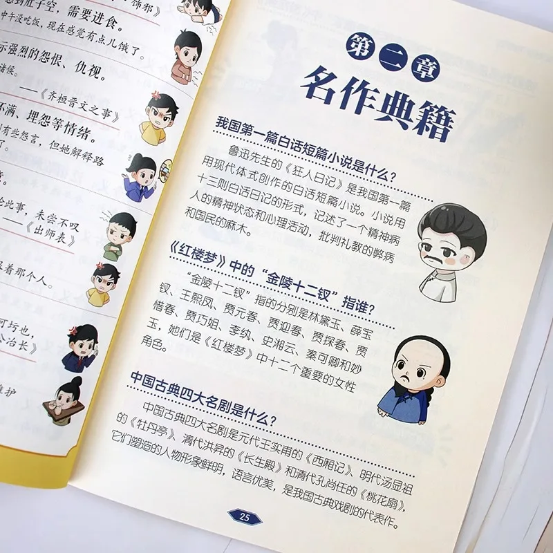 1000 Questions on Chinese Culture in Comics, Encyclopedia of Chinese Literature and Traditional Chinese Culture Knowledge thumbnail 4