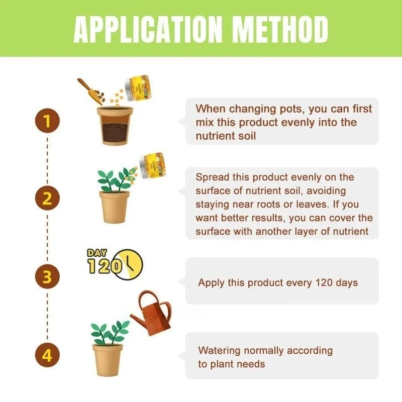 180g Home Gardening Compound Slow-release Fertilizer Universal Nutrient-rich Plant Food Flowers Fruits Vegetables Potted Plants thumbnail 6