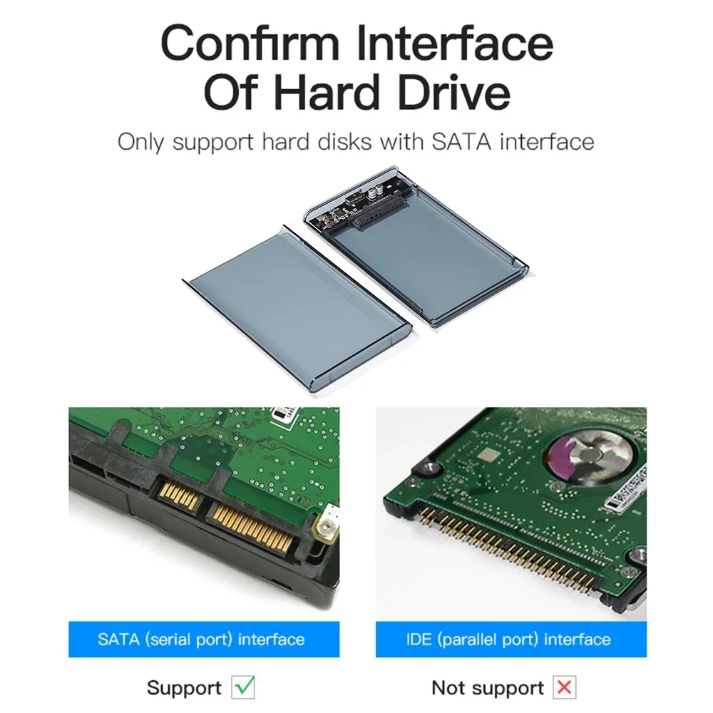 Transparent HDD Case HDD Enclosure 2.5 Inch SSD SATA To USB 3.0 Type-C 3.1 Adapter Portable External Hard Drive Box Tool-Free thumbnail 2