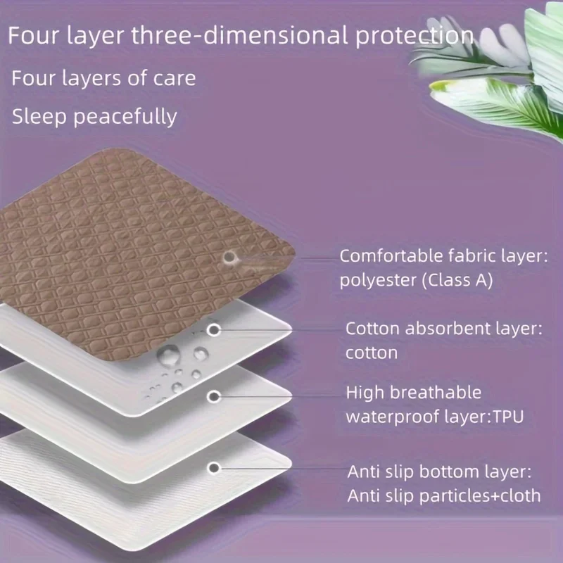 Washable Incontinence Pads for Elderly & Pets - Leak-Proof Bed Care Mats, Ideal for Menstruation & Home Use, Multiple Sizes thumbnail 3