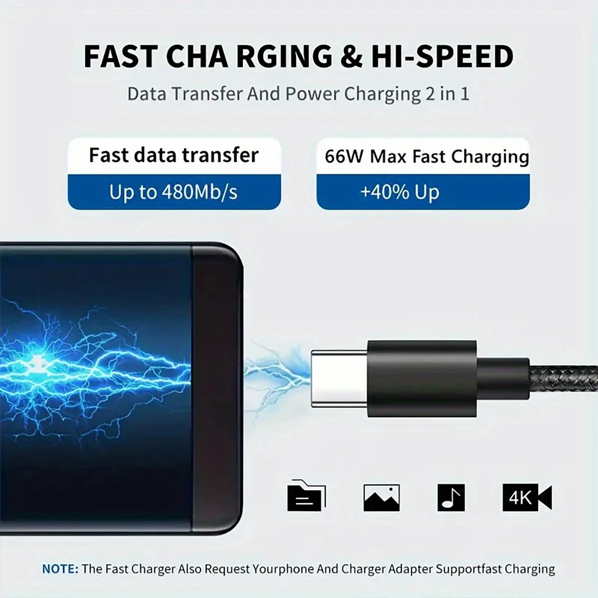 66W 5A Nylon 1m 2m 3m USB C To Type C Fast Charging Cable for Iphone 15 16 Pro Max Samsung S24 Xiaomi OPPO Charging Cable thumbnail 2