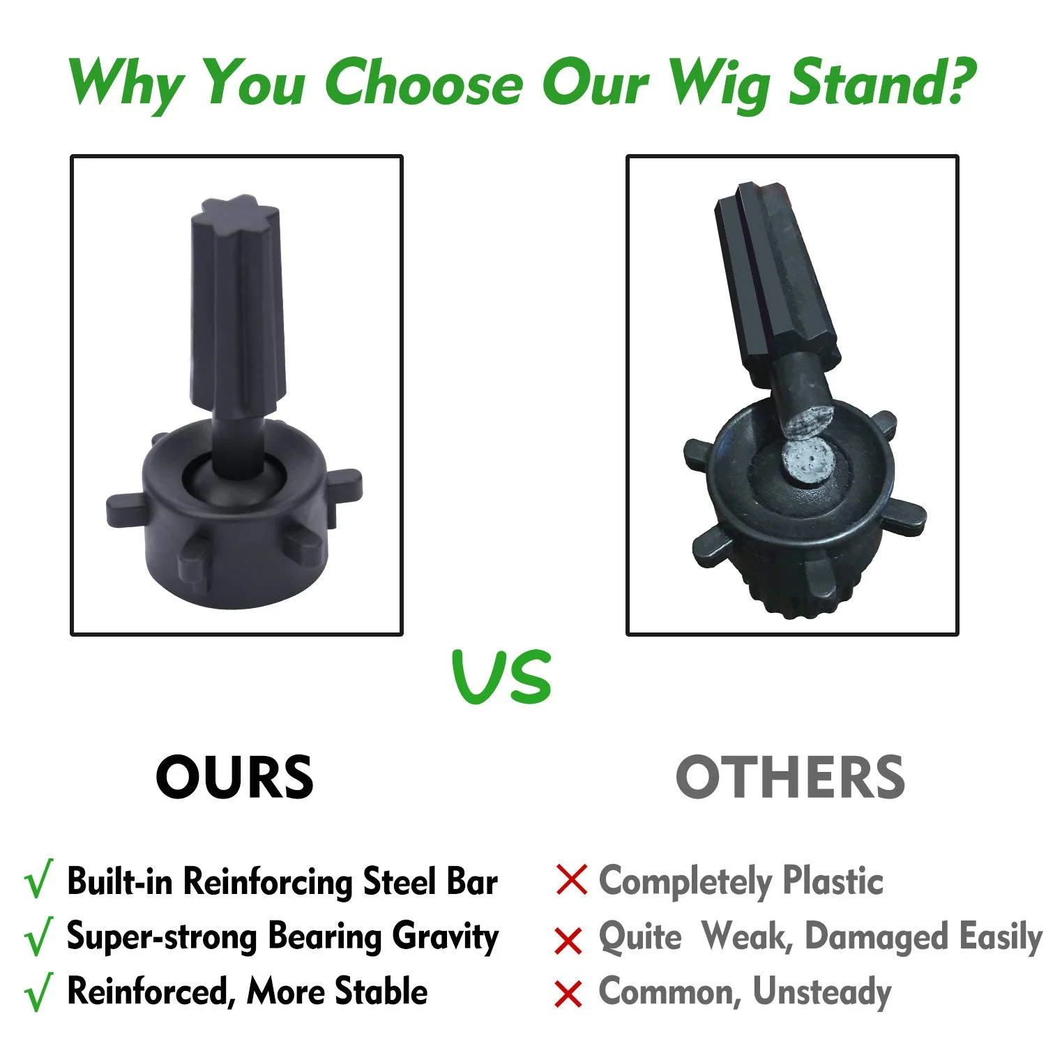 Wig Head Stand - Adjustable Mannequin Head Stand - Wig Stand Tripod for Cosmetology Hairdressing Training (Head Not Included) thumbnail 4