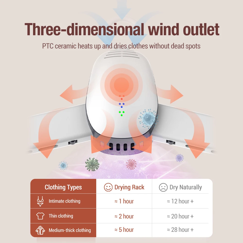 Portable Electric Clothes Dryer Home Smart Shoes Quick Drying Rack Hang 220V Warm Air Dryer Machine Travel Clothes Rack Dryers thumbnail 3