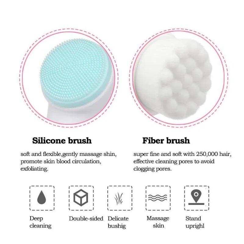 3D Double Silicone Facial Cleansing Brush Manual Massage Facial Brush Soft Bristles Exfoliator Double Sided Face Wash Brush thumbnail 5