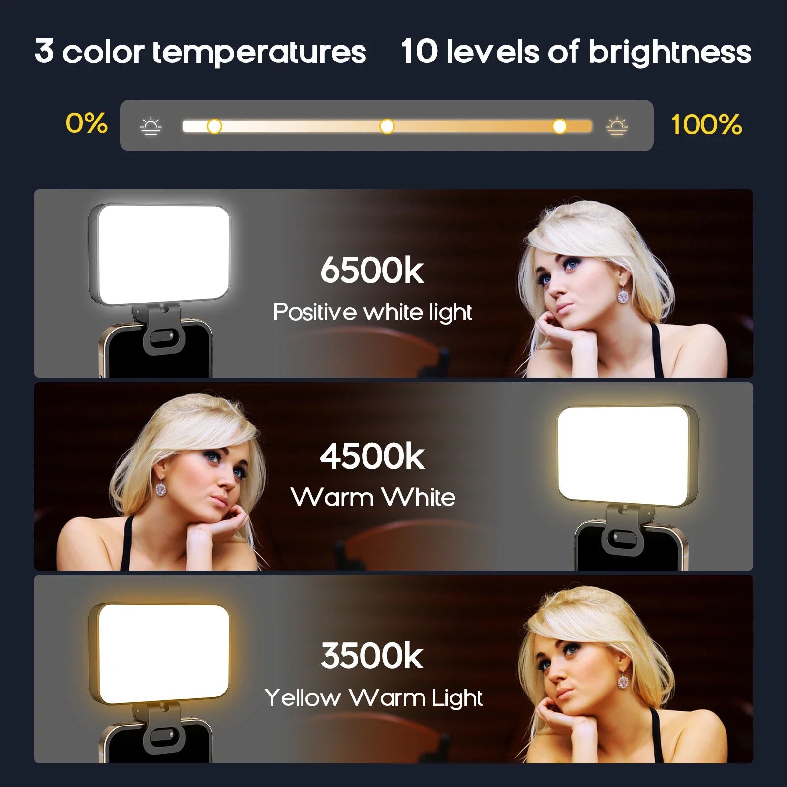 LED Selfie Light for iPhone Samsung iPad Mobile Phone Laptop Clip Ring Flash Fill Light Photo Video Photography Lamp thumbnail 6