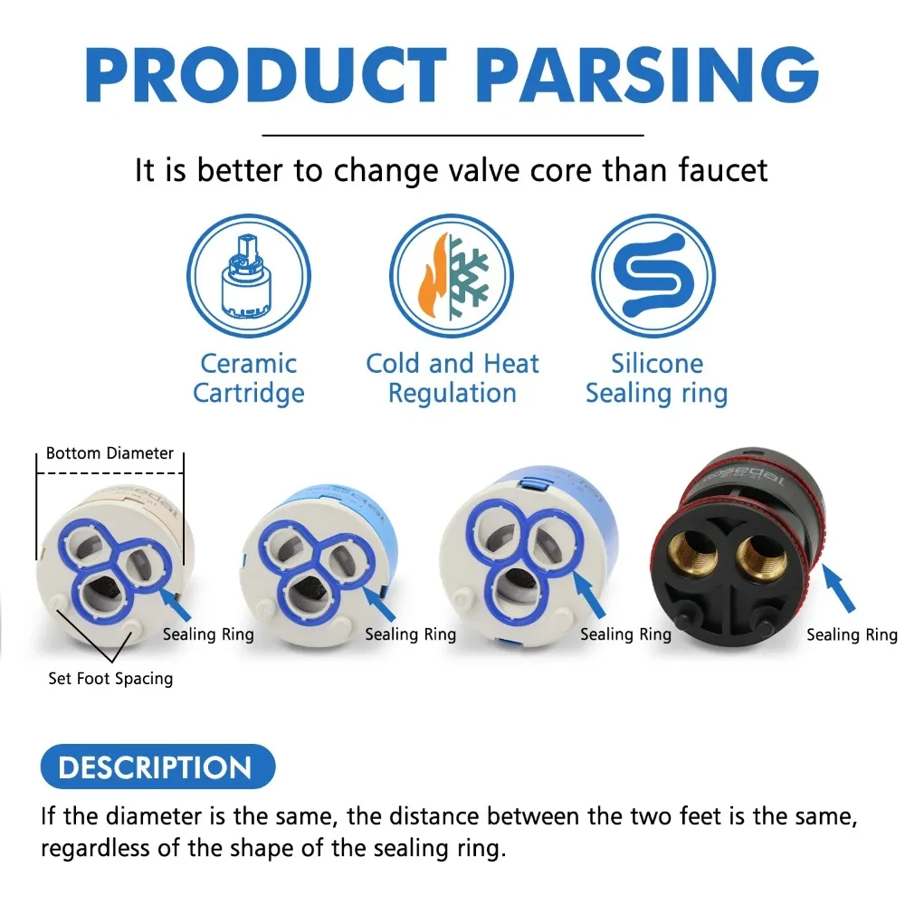 35mm/40mm Kitchen Basin Faucet Ceramic Valve Core Faucet Ceramic Spool Water Heater Water Mixing Valve Core Switch Repair Parts thumbnail 3