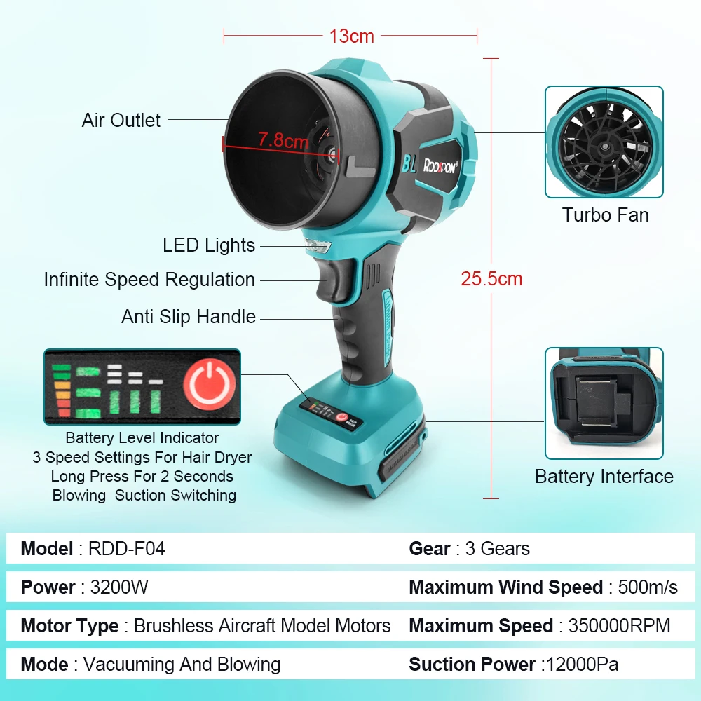 2 In 1 3200W Powerful Air Blower 350000RPM Electric Turbo Jet Blower 3 Gears Vacuum Cleaner For Makita Battery Tools thumbnail 6