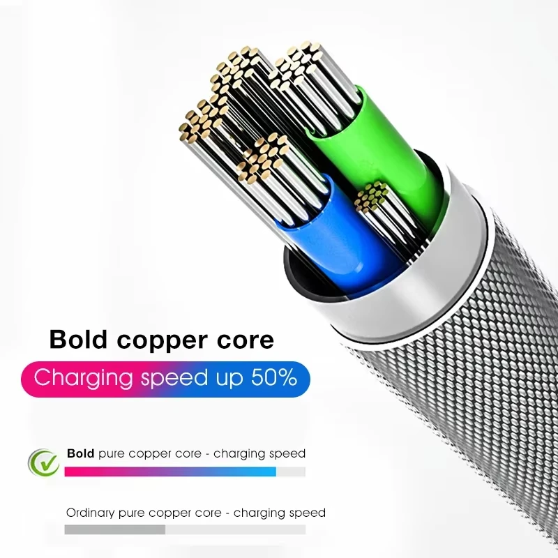 1m 2m Luminous LED Light USB A to Type C Fast Charging Cable for Iphone 15 16 Pro Max Xiaomi Samsung OPPO Huawei thumbnail 6