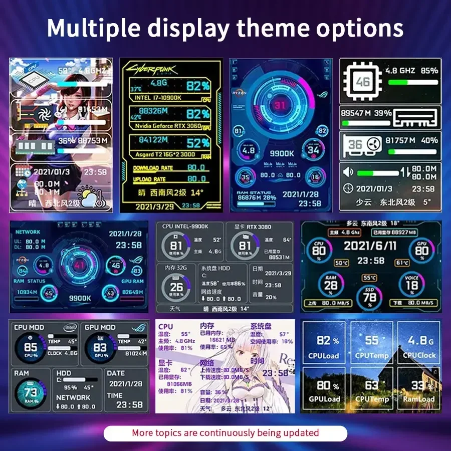3.5 Inch Mini Computer Secondary Screen IPS USB C Secondary Screen forComputer CPU GPU RAM HDD Monitor LCD Display Freely AIDA64 thumbnail 5
