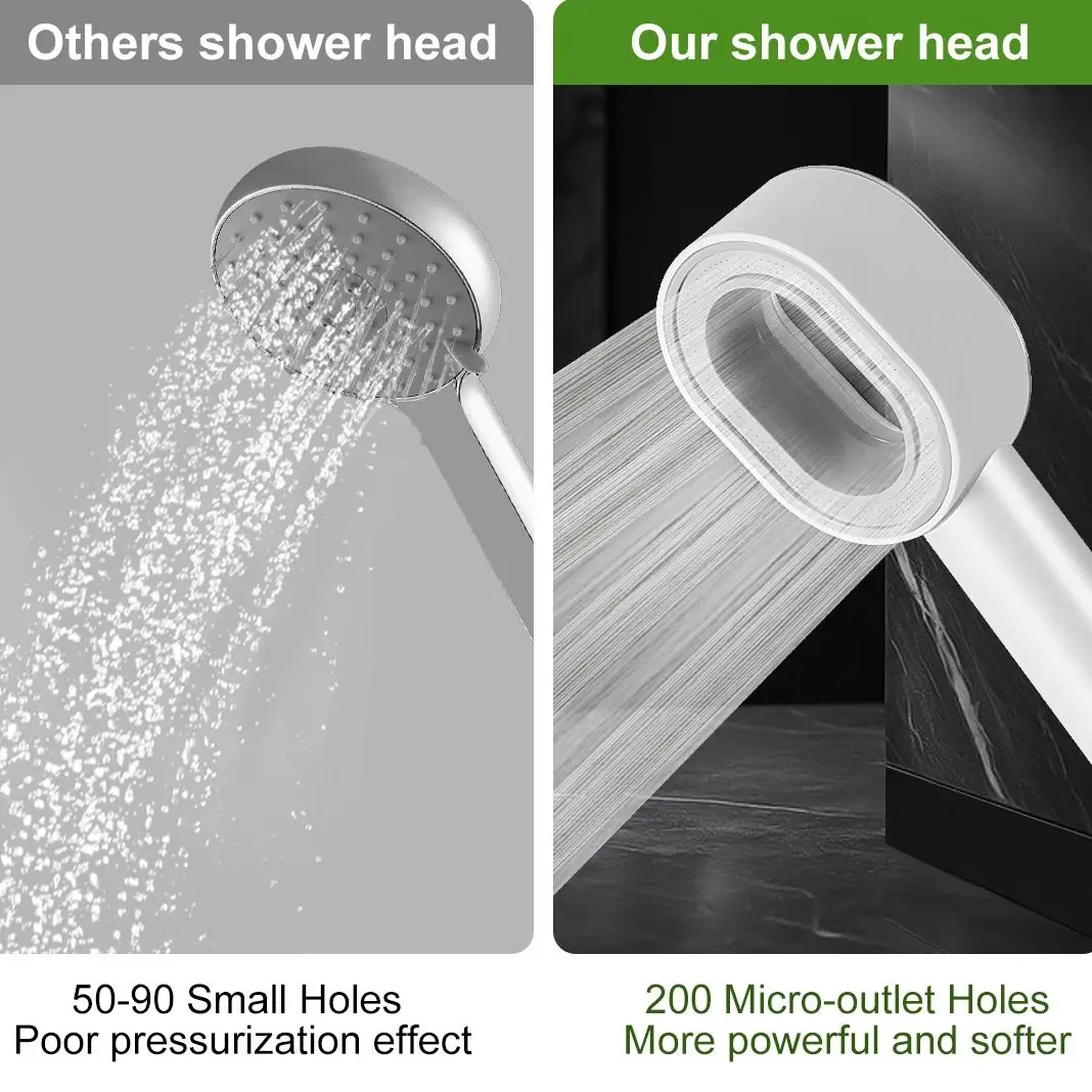 Luxury Shower Head Filter High Pressure Carbon Fiber Filter Shower Water Filter to Remove Chlorine Fluoride and Hard Water thumbnail 3