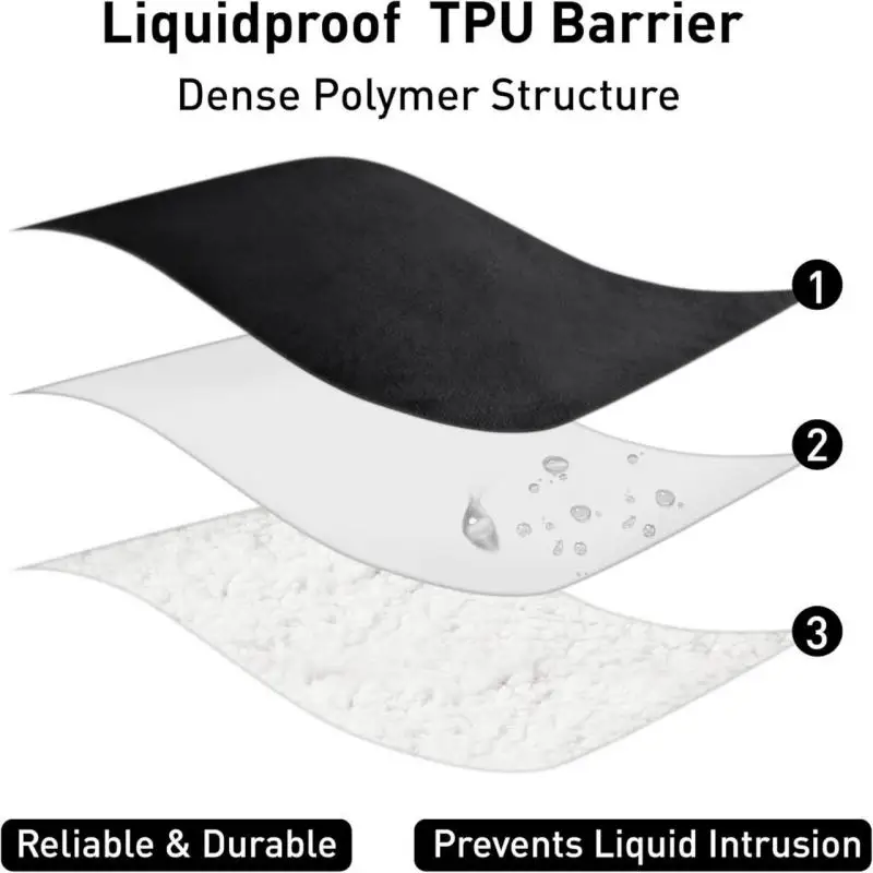 Waterproof Blanket for Bed Sofa Couch, Water Resistant Blanket，Reversible Leakproof Bed Cover for Adults Elderly Pets thumbnail 4