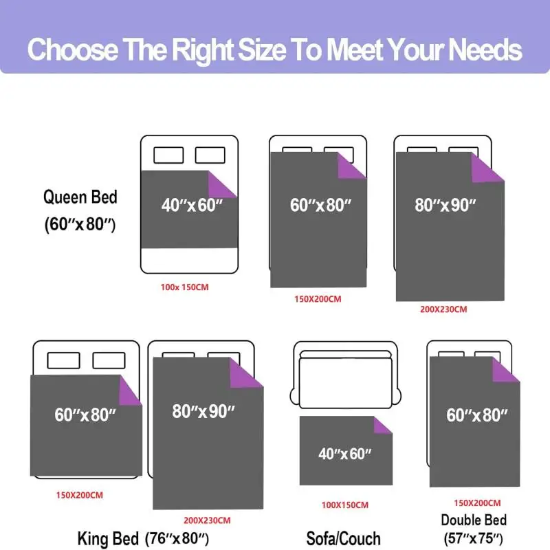 Waterproof Blanket for Bed Sofa Couch, Water Resistant Blanket，Reversible Leakproof Bed Cover for Adults Elderly Pets thumbnail 6