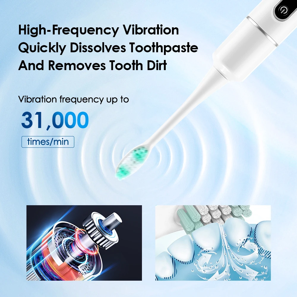 6 Modes Ultrasonic Dental Calculus Remover Waterproof Electric Toothbrush Sonic Dental Scaler Teeth Whitening Oral Cleaner thumbnail 2