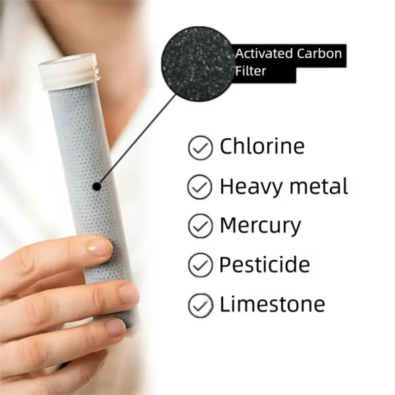Filter Shower Head High Pressure Water Saving Handheld Shower for Hard Water Filtration Chlorine Removal Bathroom Accessories thumbnail 4