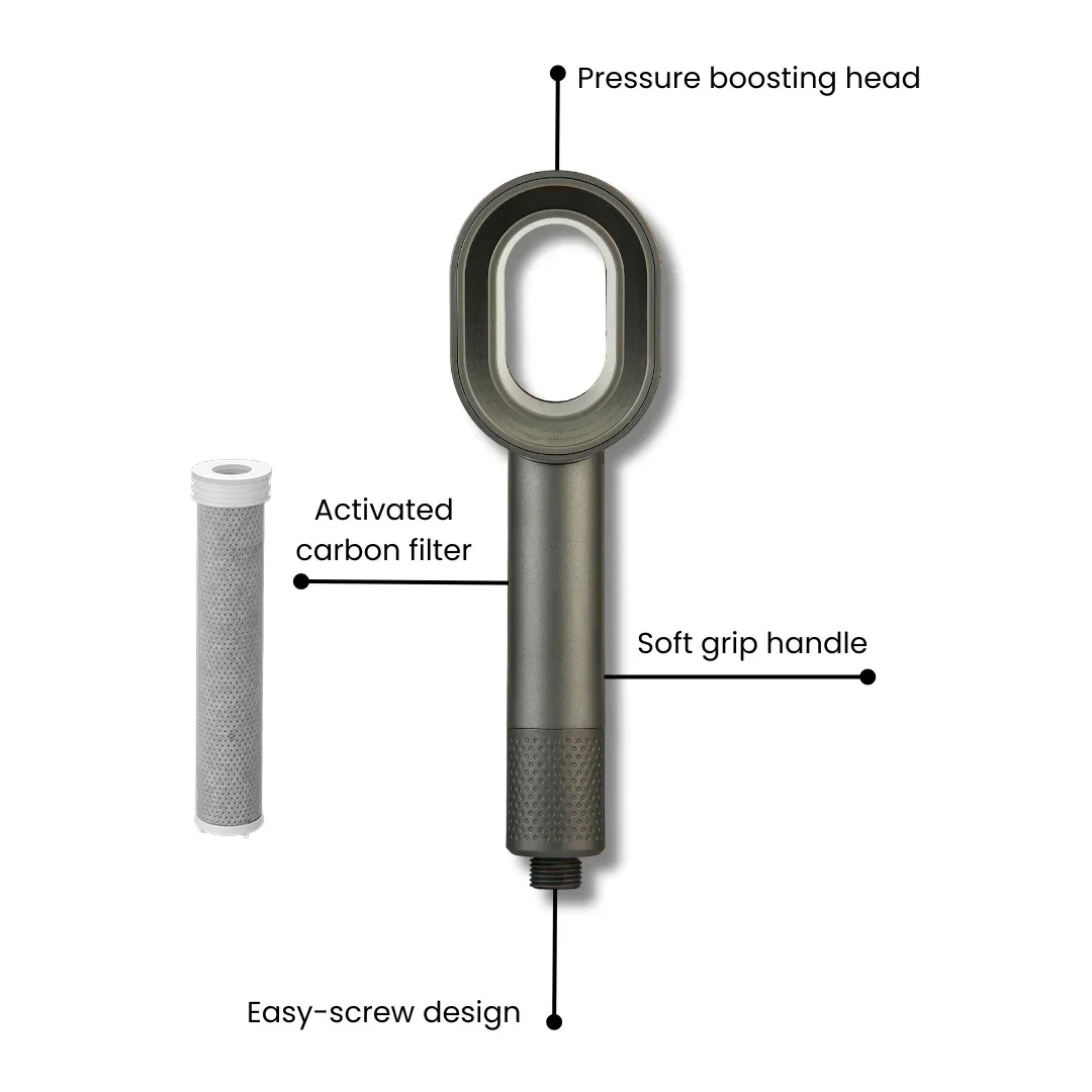 Filter Shower Head High Pressure Water Saving Handheld Shower for Hard Water Filtration Chlorine Removal Bathroom Accessories thumbnail 5