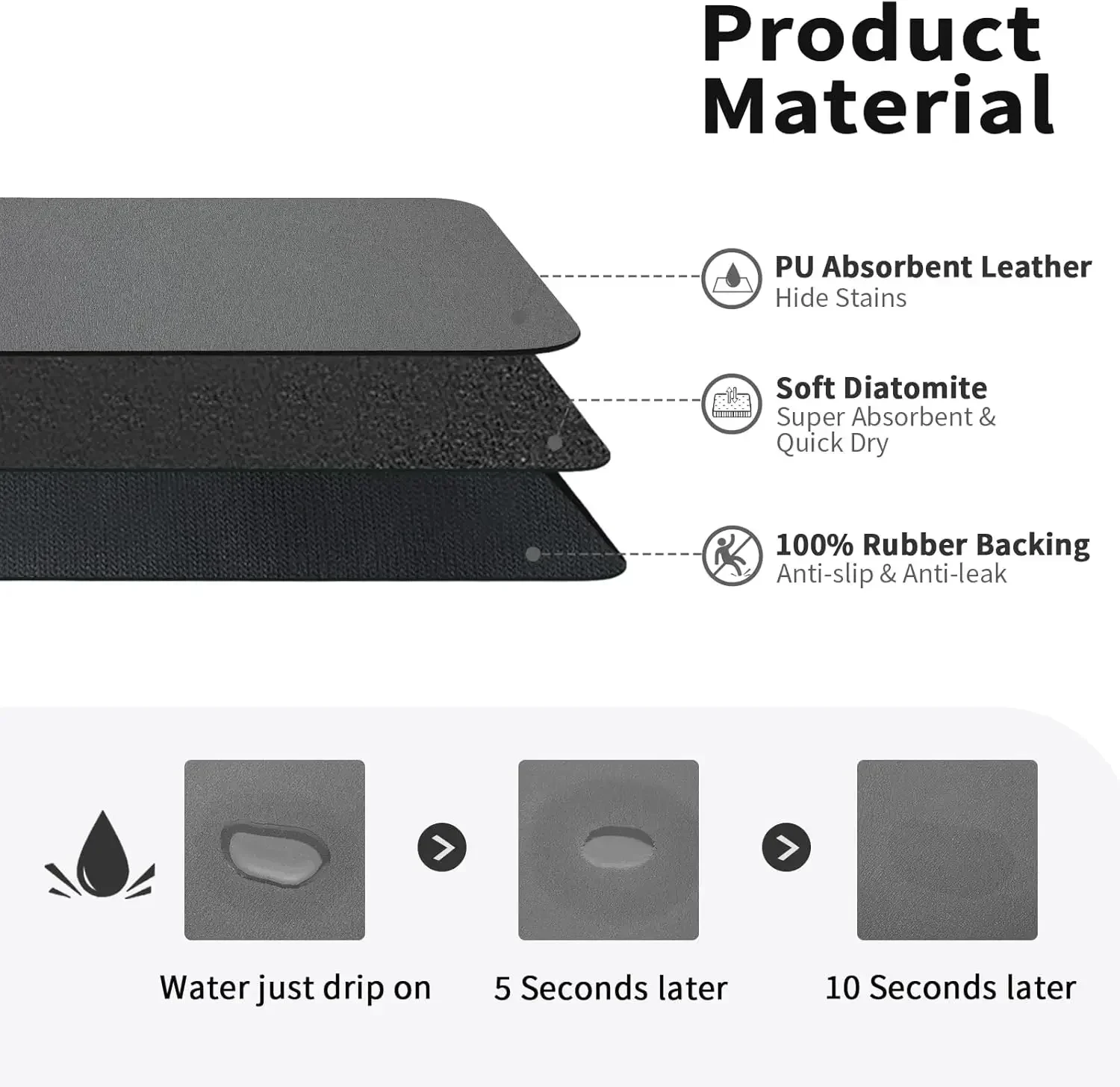 Kitchen Accessories Absorbent Kitchen Dish Drying Mat Coffee Machine Tableware Drain Mat Kitchen Drain Pad Tableware Mat Coaster thumbnail 3