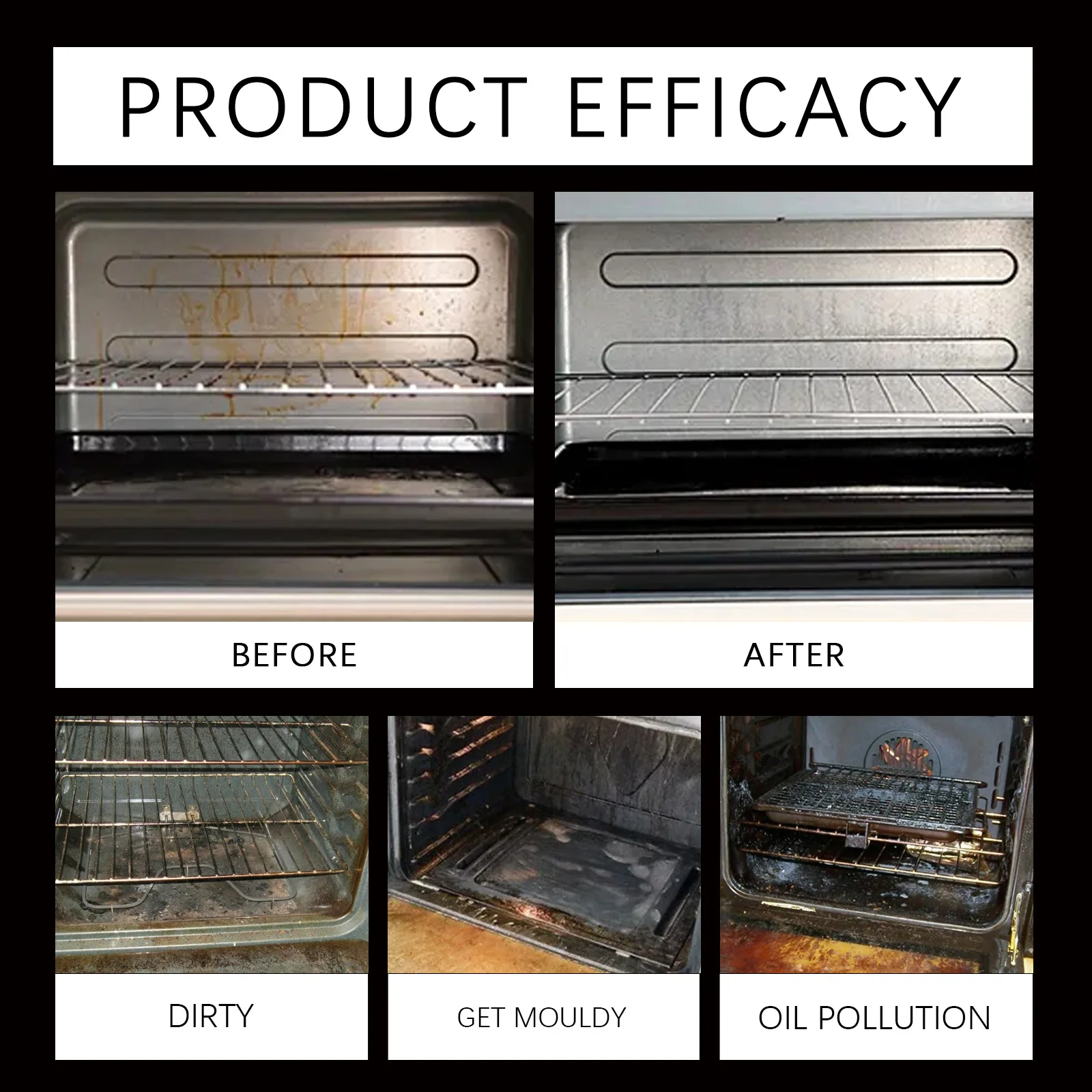 Microwave Oven Oven Powerful Oil Stain Removal Spray Household Kitchen Quick Cleaning Microwave Oven Grill Grease Cleaning Spray thumbnail 5