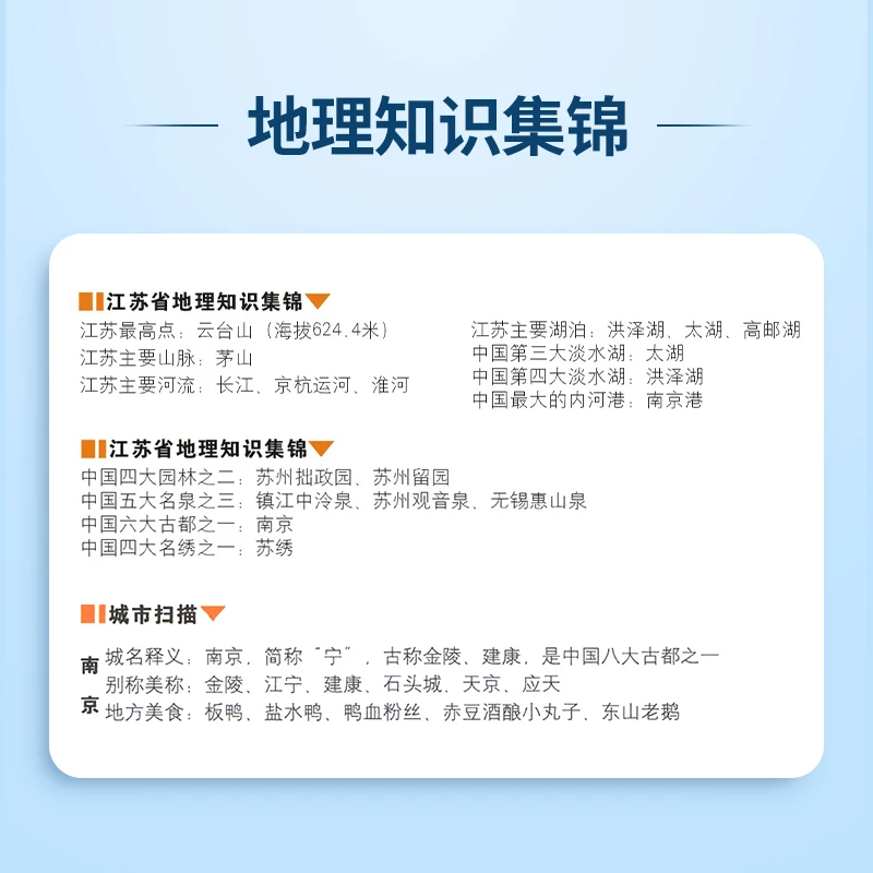 atlas book、china atlas、The 2025 New Edition of the China Atlas ，Introduction to the administrative divisions of each province thumbnail 3