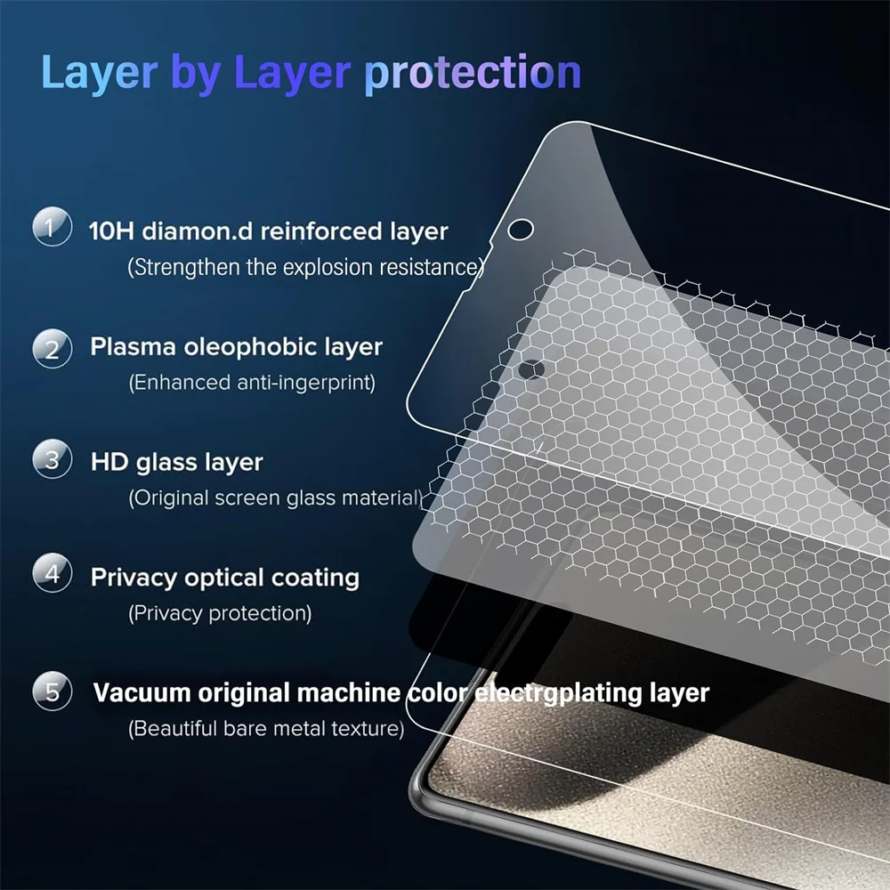 Privacy Screen Protector For iPhone 17 Pro Max Anti-Spy Glass For iPhone 16 15 14 13 12 11 Pro Max Privacy Film iPhone 17 Pro thumbnail 4